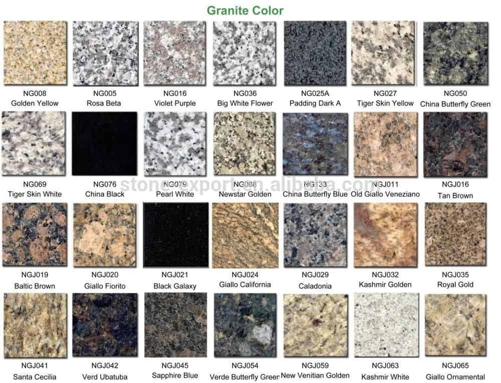 How To Choose the Colour of Your Granite